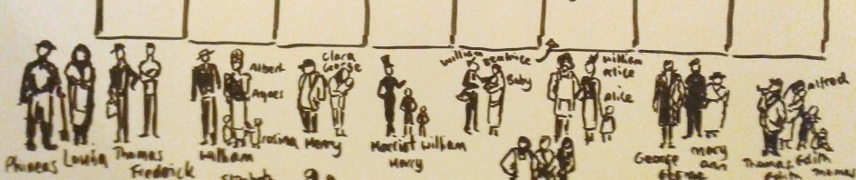 families and houses no.1to5 Courtenay street 1911